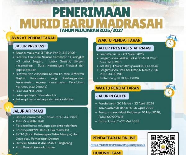 PPDB MAN 1 TANGERANG 2026/2027